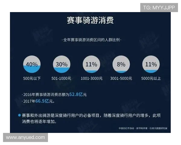 全球体育赛事数据分析与运动员表现趋势研究报告 - 副本